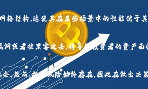 虚拟币雷达币图片：了解雷达币的世界

i雷达币不仅仅是一种虚拟货币，它还代表着一种新兴的金融和技术的结合，使得越来越多的人开始关注和投资这一领域。对于希望了解雷达币的人来说，了解这门货币的外观以及其背后的技术和市场动向尤为重要。/i

雷达币, 虚拟货币, 区块链, 数字资产/guanjianci

一、雷达币（Radar Coin）介绍

雷达币是一种基于区块链技术的虚拟货币，旨在为用户提供一个安全、高效且去中心化的金融工具。它与其他虚拟货币如比特币和以太坊有相似之处，但也有其独特之处。

雷达币的设计初衷是解决传统金融体系中的一些问题，如高昂的交易费用和资金转移的低效率。通过利用区块链技术，雷达币能够实现即时结算和低成本交易，这是其受到投资者青睐的原因之一。

二、雷达币的基本特性

1. 去中心化: 雷达币并不是由任何中央机构发行或控制，这使得它更加透明和可信。

2. 低交易费: 与传统银行系统相比，雷达币的交易费用通常要低得多。

3. 快速交易: 雷达币的交易速度非常快，能够在几分钟内完成。

4. 安全性: 由于采用了区块链技术，雷达币的交易记录是不可篡改的，确保了资金和交易的安全。

三、雷达币的市场表现

雷达币的市场表现会受到多种因素的影响，包括技术进步、市场需求变化以及法规政策等。自其上市以来，雷达币的价格波动较大，但总的来说，整体趋势向上，显示出投资者对其未来的信心。

分析雷达币的市场表现，还需要关注其交易量、活跃用户数以及其他虚拟货币的市场动态。例如，雷达币可能受到比特币、以太坊等市场主流货币行情的影响。

四、雷达币和投资策略

在考虑投资雷达币时，投资者应该有清晰的策略。以下是一些可能的投资策略：

1. 长期持有: 许多投资者选择长期持有雷达币，以期待其价格在未来稳定上涨。

2. 短期交易: 对于技术分析有研究的投资者，可以选择进行短期交易，利用价格波动来获利。

3. 分散投资: 投资者可以将资产分散到多种虚拟货币中，以降低风险。

五、常见问题解答

1. 雷达币的安全性如何保证？
雷达币的安全性主要建立在区块链技术之上，区块链是一种分布式的数据库，其数据是高度加密的，确保了交易的不可篡改性。而且，雷达币网络中的每笔交易都需要经过多个节点的确认，这也增强了安全性。此外，用户在使用雷达币时，建议使用硬件钱包存储，避免网络攻击带来的风险。在使用时，确保使用官方应用程序，避免下载非官方软件，以免遭遇钓鱼攻击。

2. 如何购买雷达币？
购买雷达币的流程与购买其他虚拟货币相似。首先，投资者需要选择一个支持雷达币交易的交易所，并创建一个账户。随后，用户需要进行身份验证，以遵守相关法规。在完成账户注册和验证后，用户可以通过法币（如人民币、美元等）或其他虚拟货币充值账户，最后选择雷达币进行购买，并将其存入自己的钱包。在交易过程中，建议用户仔细阅读交易规则，了解费用结构。

3. 雷达币与其他虚拟货币的区别在哪里？
雷达币与比特币、以太坊等主流虚拟货币相比，具有其独特的用例和技术应用。首先，雷达币的交易速度较快，适合小额支付和快速交易。另外，雷达币可能采用了更先进的技术，如智能合约或分层网络结构，这使其在某些场景中的性能优于其他虚拟货币。此外，雷达币可能聚焦于某个特定市场或应用，如支付、积分、资产管理等，使其在特定领域中有着更强的竞争力。

4. 投资雷达币的风险有哪些？
投资雷达币或任何虚拟货币都有其风险。首先，虚拟货币市场波动性极大，价格可能在短时间内大幅波动，这带来巨大的投资风险。其次，技术风险也是一个重要因素，雷达币的相关技术如果出现漏洞或者被黑客攻击，将导致投资者的资产面临威胁此外，监管政策的不确定性可能会对市场产生重大影响，逐渐趋向监管的趋势可能会影响雷达币及其市场的长期发展。因此，在投资雷达币时，建议投资者进行充分的市场调研，并量入为出。

总结  
随着虚拟货币市场的不断发展，雷达币作为一种新型的数字资产正在受到越来越多投资者的关注。通过深入了解雷达币的特性、市场表现以及投资策略，投资者能够更好地把握这个新兴市场的机会。然而，投资风险始终存在，因此在做出决策前，务必进行充分的研究和准备。