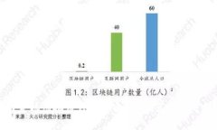 最佳手机虚拟币钱包充币APP推荐与使用指南