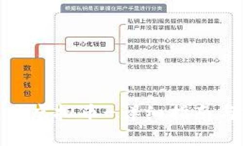 : 如何充值虚拟币-详细指南与实用技巧