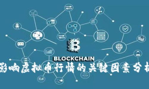 影响虚拟币行情的关键因素分析