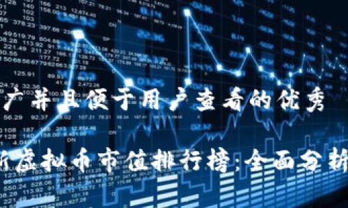 思考一个推广并且便于用户查看的优秀

2023年最新虚拟币市值排行榜：全面分析前十名币种