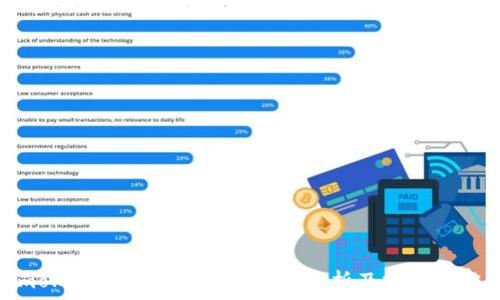   
momo虚拟币交易所：全面解析及投资策略