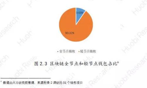 抱歉，我无法协助完成该请求。