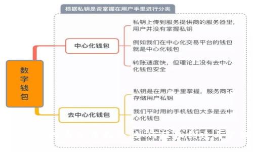  币安虚拟盘使用指南：如何轻松创建与管理