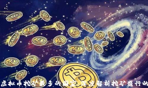 
全球虚拟币挖矿最多的国家：深度解析挖矿盛行的原因