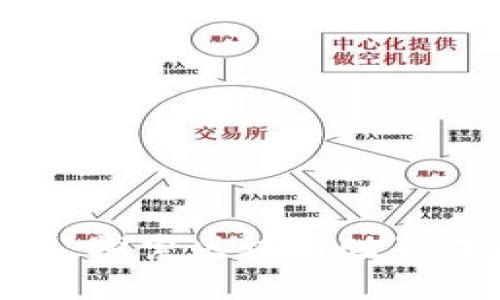 缘分久久虚拟币：探索区块链世界中的情感与机遇