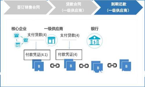 四川省虚拟货币整治法规全解：政策背景与实施细则