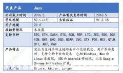   虚拟币代币图解析：了解