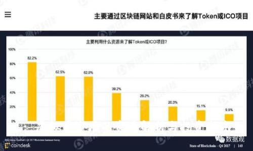 : 虚拟币市场的资质解析与投资指南