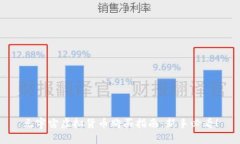 元宇宙虚拟货币购买指南