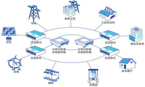 如何选择TokenTokenIM钱包身份名称，实现数字资产安全管理