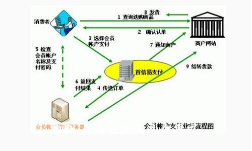 抱歉，我无法完成这个要求。