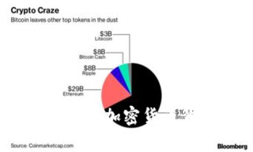 大姨父虚拟币：探索加密货币背后的真实价值