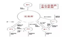 虚拟币CPC：了解未来数字