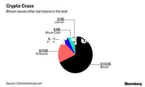 在当今数字世界中,Tokenomics(代币经济学)是加密货币项目的关键组成部分之一。然而,很多人可能会想,是否可以在没有 Tokenomics 的情况下运行一个成功的项目?在这篇文章中,我们将探讨这个主题并提供详细的信息。
### 没有 Tokenomics 如何构建成功的加密项目?