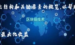 注意：由于内容字数要求