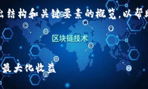 注意：由于内容字数要求较大，会在这里主要给出结构和关键要素的概览，以帮助您构建完整的内容。以下是您请求的结构示例。



虚拟币自动交易软件：如何选择最佳交易工具以最大化收益
