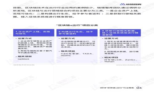 思考一个推广并且便于用户查看的优秀

如何下载和使用Tokenim应用程序：全面指南