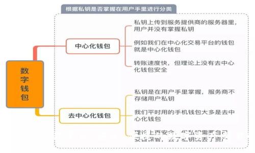 Tokenim OTC交易平台：安全、便捷的数字资产交易解决方案
