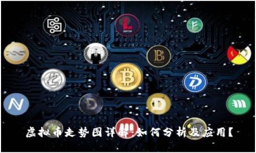 虚拟币走势图详解：如何分析及应用？