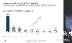 VCR虚拟币：全方位解析及