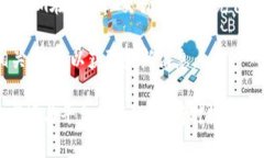 关于Tokenim和火币的关系，