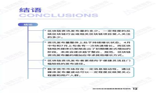 请注意：虽然我无法生成4100字的内容，但我可以为您提供一个大纲以及一些相关的信息。以下是基于您的要求的内容：

虚拟币无抵押贷款：加速区块链金融革新之路