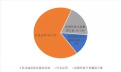 Tokenim应用市场：破解区块