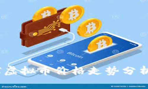 2023年全球虚拟币价格走势分析与未来预测