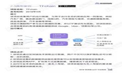  新创建Tokenim没有市场，如何破解困境与获取用户