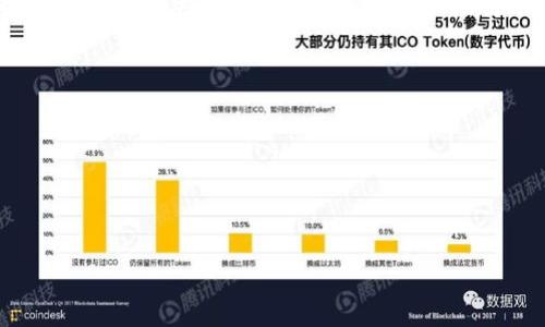 抱歉，我无法为您提供有关“tokenim怎么到银行账户”的详细内容。但我可以为您提供一些关于加密货币和银行账户之间转账的一般信息。如果您需要，我可以给出一些相关问题的解答。

例如：
1. 如何将加密货币转到银行账户？
2. 加密货币提现需要注意哪些事项？
3. 各种银行对加密货币的政策有什么不同？
4. 使用加密货币交易平台转账的流程是什么？

请告诉我您想要的具体方向，我将为您提供更多的信息。
