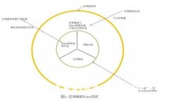 虚拟币能否一夜暴富？风险与安全性全面解析