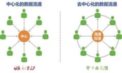 虚拟币安全钱包下载指南：保护您的数字资产