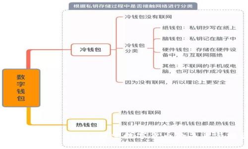 深入了解虚拟币Geek：探索数字货币的未来与投资机遇