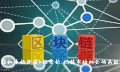 虚拟币拉升前K线分析：把