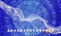 虚拟币贝壳币价格分析与市场现状