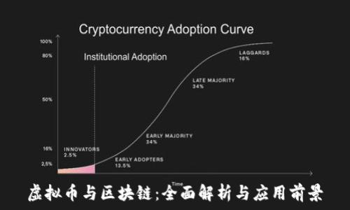   
虚拟币与区块链：全面解析与应用前景