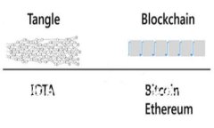 Tokenim与波宝钱包：哪个更适合你的数字资产管理