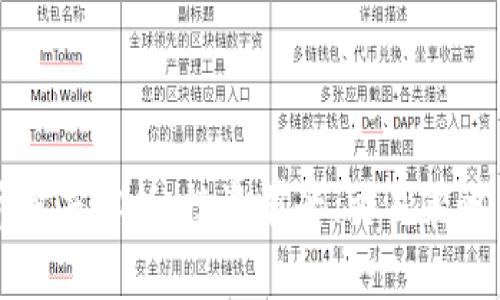 DDW虚拟币深度解析：投资前景、交易策略与市场动态