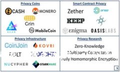 TokenIM上币要求解析：如何成功在TokenIM平台进行数