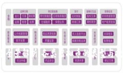 2023年全景解析：各类虚拟币的类型与投资潜力