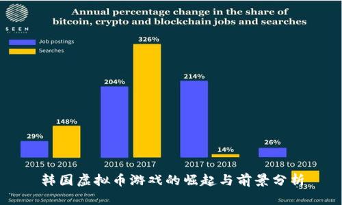 韩国虚拟币游戏的崛起与前景分析