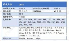 如何实现Tokenim地址的多开：详细指南与技巧