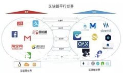 一万本金如何在虚拟币投资中通过杠杆实现盈利