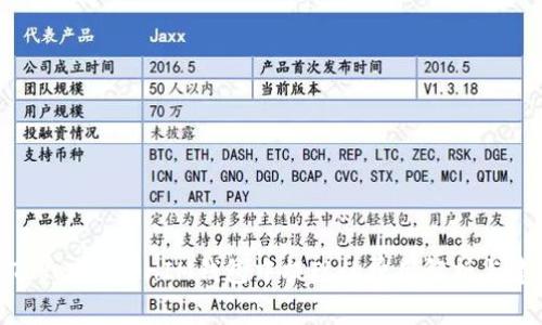 在TokenTokenIM钱包中提现的费用解析与建议