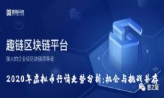 2020年虚拟币行情走势分析