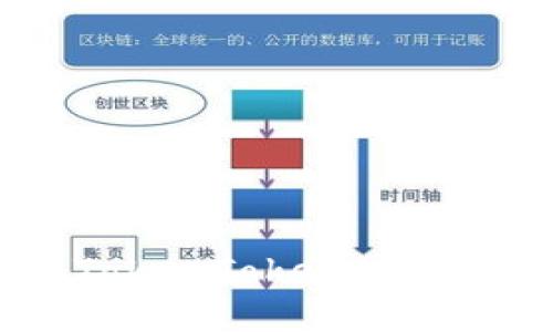 如何安全备份你的TokenTokenIM钱包？详细指南与策略