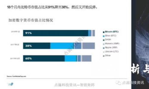TokenTokenIM钱包是否会下架？全面解析与用户未来策略