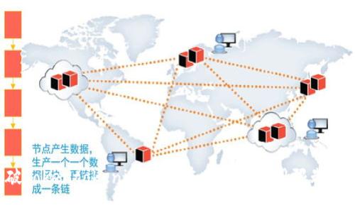 如何突破Tokentokenim钱包在中国的使用限制：完整指南