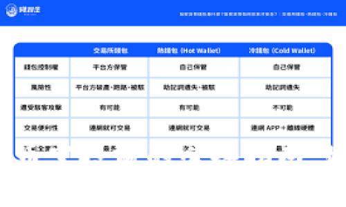 : 2023年虚拟币空投前的必备指南：如何准备与参与
